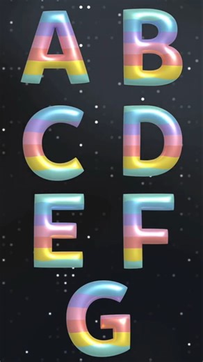 ABC Song for Kids #abcd #preschoollearning #alphabetsong #educationalvideo #abcvideo #abcsong