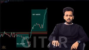 Gann Levels- Indian Stocks & Indices Intraday Trading
