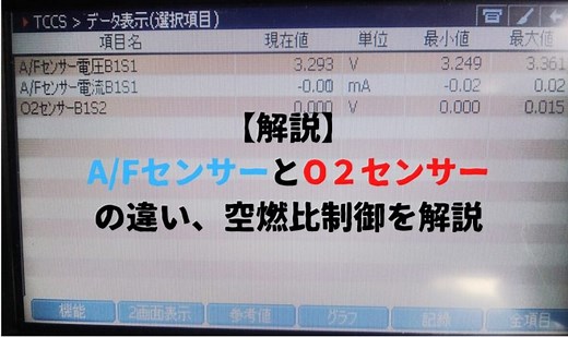 【解説】A/FセンサーとO２センサーの違い、空燃比制御を解説