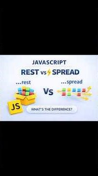 Rest vs Spread Operator | JavaScript Difference in 60 Seconds 🔥 #codeshiksha #javascript #webdev #js