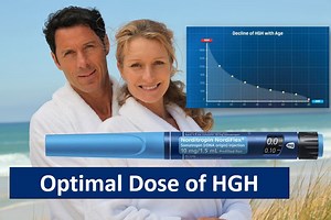 What is the Optimal Dose of HGH for Adults 2 IU| 💉👨‍⚕🩺💪🦸‍♂