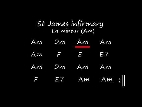 ST JAMES INFIRMARY La mineur (Am) [BACKING TRACK]