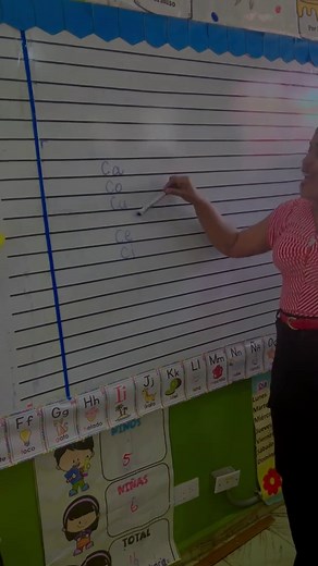 Recordando las sílabas CE CI: Aprendemos cantando