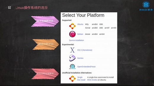 2.ROS的安装和环境配置