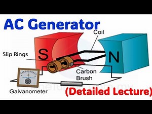 AC generator || Alternating current generator || Electromagnetic induction || Physics