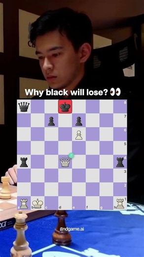 What’s next?👀 #chess