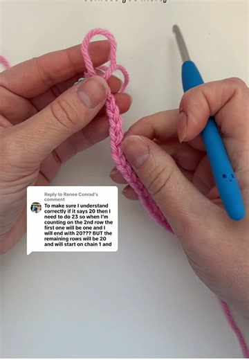Understanding Single Crochet Techniques for Beginners
