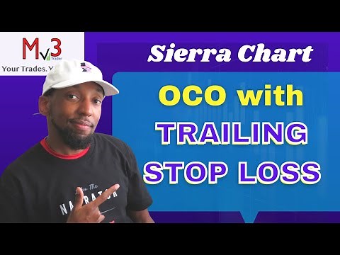 Sierra Chart - Setting Up An OCO Trailing Stop Loss Order In Trade Window