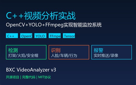 C  视频分析实战：OpenCV YOLO FFmpeg实现智能监控系统，完整代码开源！