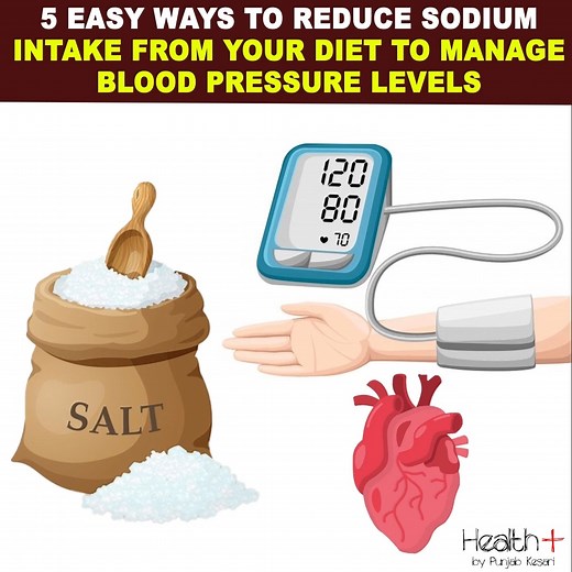 5.3K views · 74 reactions | 5 Easy Ways To Reduce Sodium Intake From Your Diet To Manage Blood Pressure Levels | Health+ | Facebook