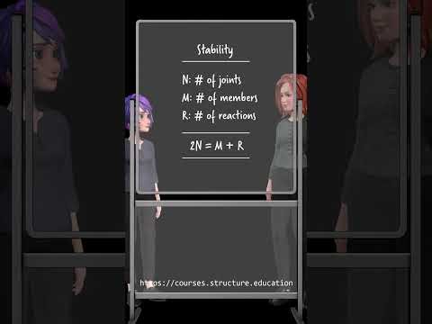 Q/A Series: Episode 1 (Truss Stability)