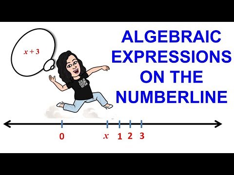 Algebraic Expressions on the Numberline | Maths of class 8