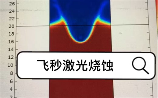 Comsol 飞秒激光烧蚀 案例分享 免费答疑