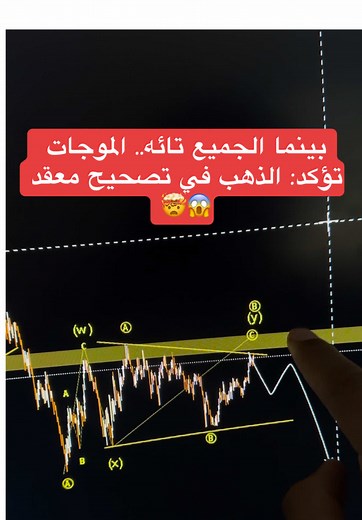 #tunisia🇹🇳 #الذهب #تدوال_تحليلات_الذهب_يوميا #تدوال #crypto