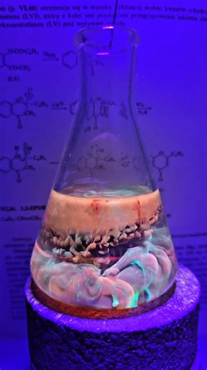 2.1K views · 54 reactions | Avalanche synthesis of aromatic compounds #bangtuanhoanhoahoc #tinhthe #fyb #viral #reels | Bảng Tuần Hoàn Hoá Học | Facebook