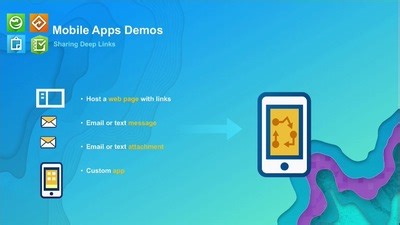 Remotely Invoking ArcGIS Apps
