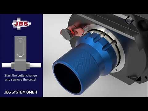 Changing guide bush in a JBS equipped Swiss lathe
