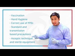 8 Infection Control Course | Module 2 Infection Control Strategies