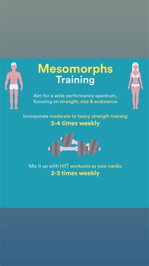 Mesomorph Body Type Training: Unveiling Workout Tips and Myths