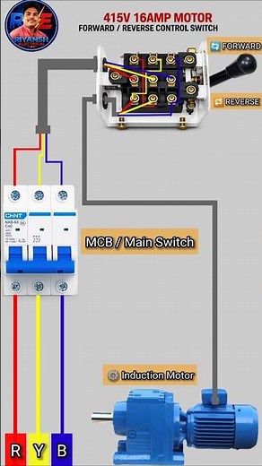 415V 16A Forward Reverse Control Switch Wiring | 3 Phase Motor Forward Reverse Connection