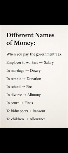 Different names of money