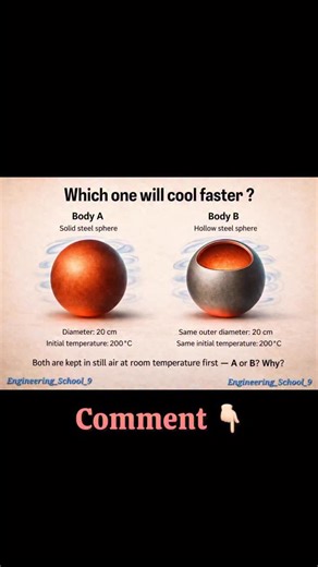 Engineering School | Mechanical Engineering Heat Transfer Quiz | Solid vs Hollow Sphere Cooling Faster? Which one will cool faster? 🔥❄️ Body A is a solid steel... | Instagram