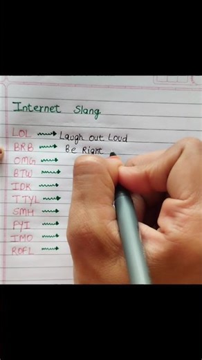 OMG! LOL! BTW! What Do They Mean? 🤔 #shorts #youtubeshorts