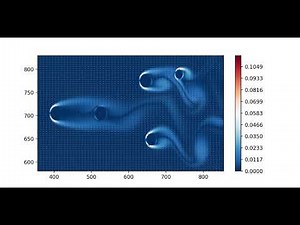 2D Lattice Boltzmann Method simulation with fluid-solid interaction at Reynolds 100