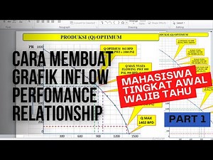 CARA MEMBUAT GRAFIK INFLOW PERFORMANCE RELATIONSHIP (IPR) PART 1