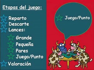 ¿Cómo jugar al MUS? Parte 1/2