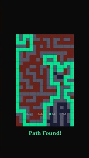 The Beauty of Depth First Search (DFS) 🔍