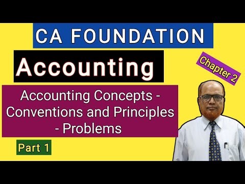 Accounting I CA Foundation I Chapter 2 I Accounting Concepts and Conventions I Problems I Part 1 I