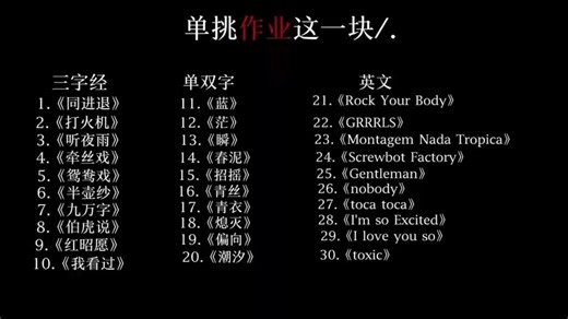 推荐听完可以单挑作业的音乐！