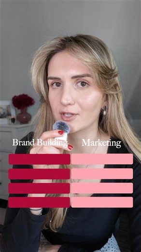 Stop confusing Brand Building with Marketing