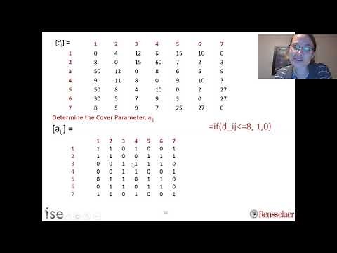 Greedy Heuristic for Solving the Set Covering Problem