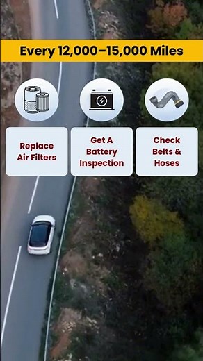 🚗 Car Maintenance Timeline #Guide