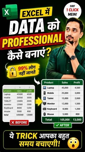 Excel Data Formatting Trick 🤯 | Make Any Table Professional in Seconds! #shorts