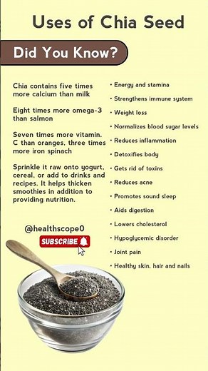 🌿 Amazing Benefits of Chia Seeds | Superfood for Health & Energy 🌿