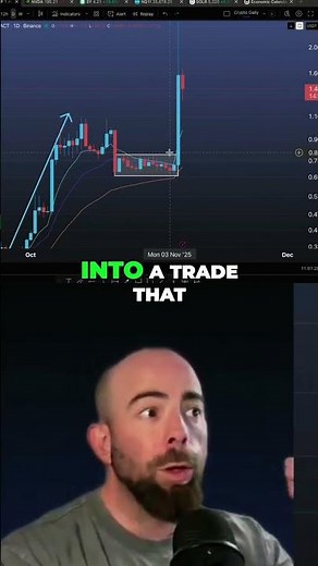 Pyramiding Trades: My Secret Strategy for BIG Profits #shorts