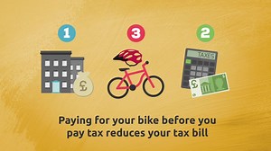 Understanding salary sacrifice and the cycle to work scheme. Salary sacrifice is quite a unique process and it's not always easy to understand and payslips can be confusing. Because these things can be a challenge we've created this easy to understand video to explain it all. | Cyclescheme