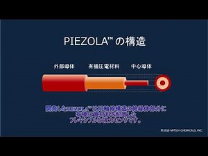 20190720【PIEZOLAとその構造】