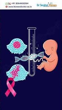 Biopsy Test for Cancer Detection Explained | Invasive vs Non-Invasive Complete Guide