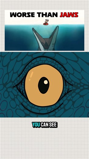 Experience Life as a Mosasaur: A POV Journey