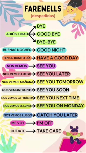 Aprende y Practica Despedidas en Inglés | Clases de Inglés Fácil