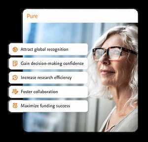 Pure | The world’s leading RIMS or CRIS | Elsevier