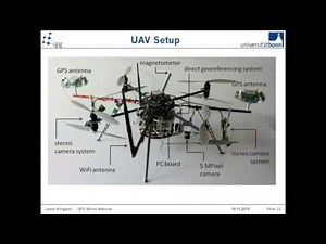 Designing, Building and Testing UAVs