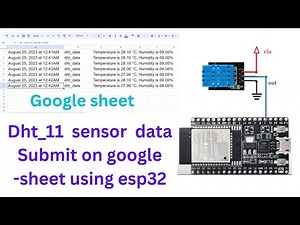 Send Data to Google Sheet Using ESP32 and DHT11 | IoT Project in Hindi