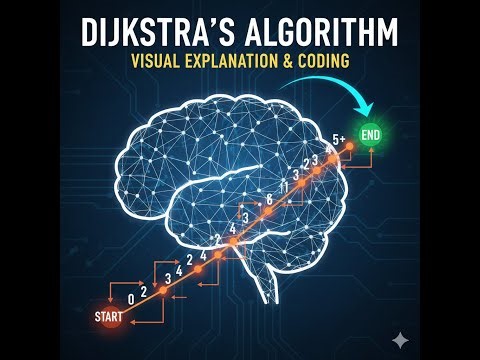 DIJKSTRA ALGORITHM