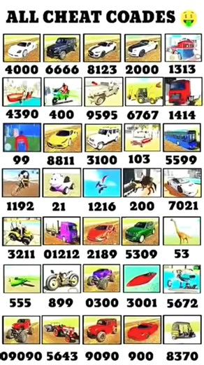 Real code 💥 Indian bike driving 3d all new cheat code update + plugin cheat code