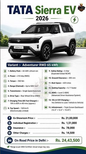 Tata Sierra EV 2026 Adventure RWD 65 kWh | Price, Range, Battery, Features & Full Specs